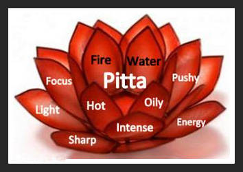 Pitta Dosha