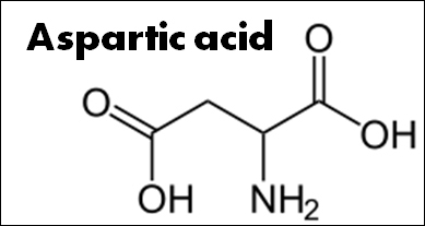 Aspartic acid - Uses, Benefits, Sources and Dosage