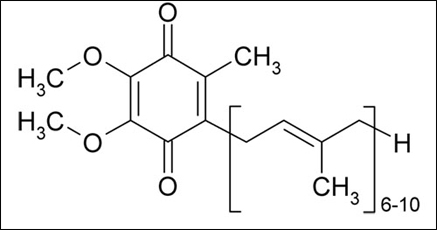 Senzu Coenzyme Q10