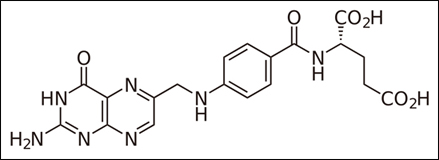 Folic Acid