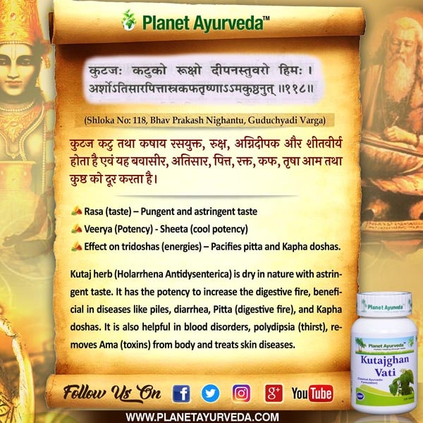 Classical Reference of Kutaj Classical Reference of Kutaj