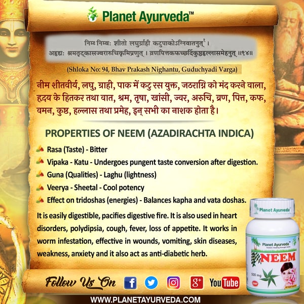 Classical Reference of Neem Classical Reference of Neem