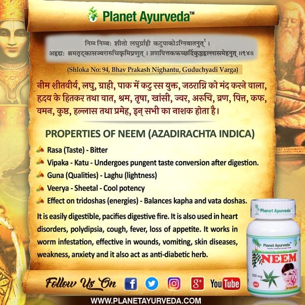 Classical Reference of Neem