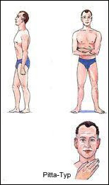 Pitta dosha