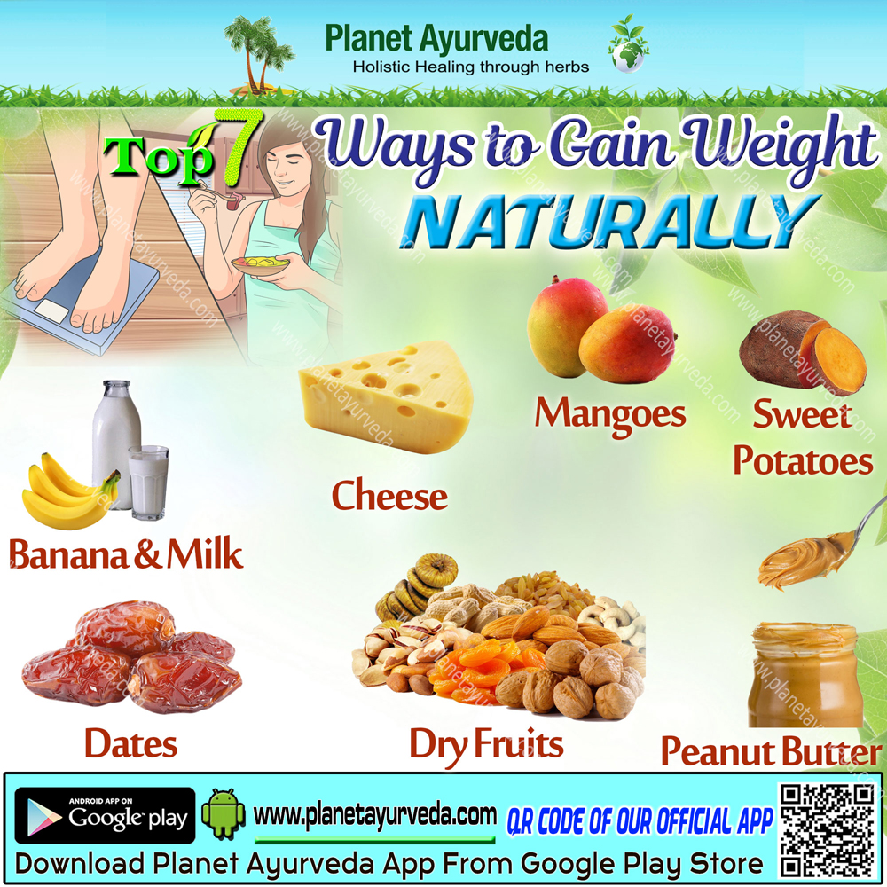 Top 7 Home Remedies For Weight Gain dry-fruits-name-in-english-with-pictures-englishtivi-44-off
