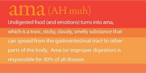 Ama in Ayurveda Ama Ayurveda Causes, Signs and Treatment