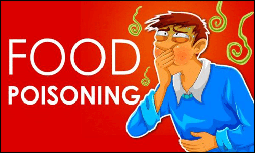 Food Poisoning Food Poisoning