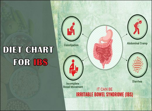 Diet Chart For IBS - Irritable Bowel Syndrome Diet Chart for IBS, Irritable Bowel Syndrome, IBS, Diet Plan for IBS, IBS Disease, IBS Diet Chart, Planet Ayurveda Diet Chart for IBS, Diet Chart for Irritable Bowel Syndrome