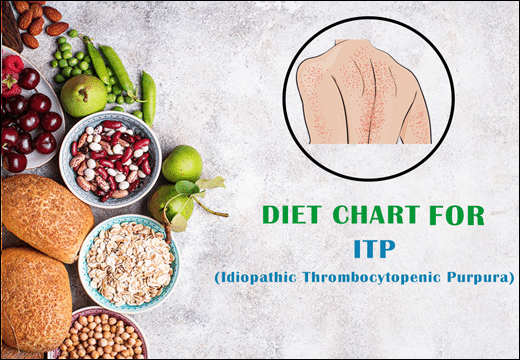Diet Chart for ITP, Idiopathic Thrombocytopenic Purpura, ITP, Diet Plan for ITP, ITP Disease, ITP Diet Chart, Planet Ayurveda Diet Chart for ITP, Diet Chart for Idiopathic Thrombocytopenic Purpura, What is ITP