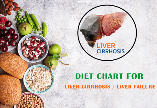 Diet Chart For Liver Cirrhosis Liver Failure
