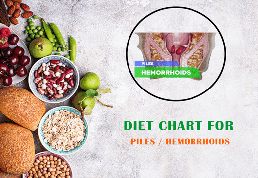 Diet Chart For Piles Hemorrhoids