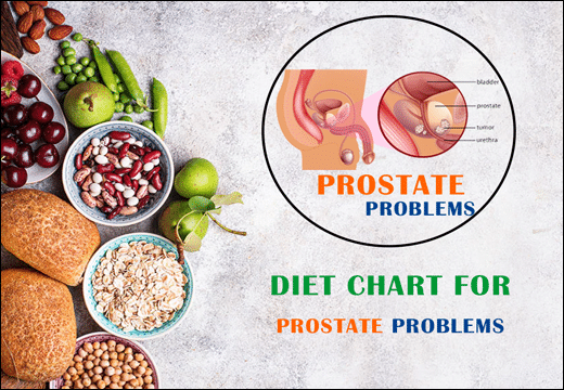 Prostate Problems