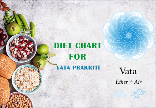 Diet Chart For Vata Prakriti