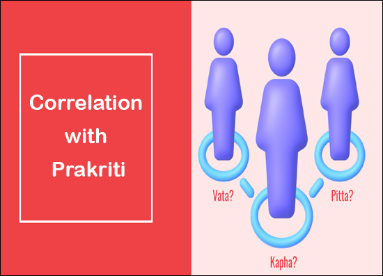 Correlation with Prakriti Ayurveda Prakriti, Prakriti Classification, Correlation with Prakriti, Genomics with Ayurveda, Tridosha, Genomics concept of prakriti, Relevance, Prakriti and Genomics