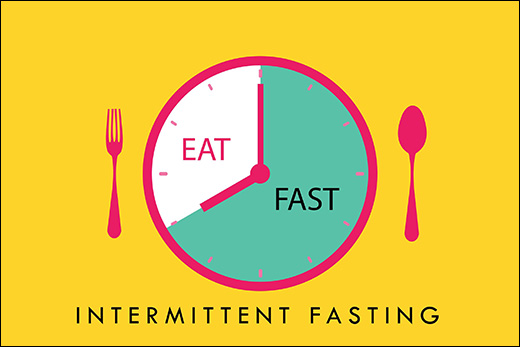 Intermittent Fasting For Vata, Pitta And Kapha Types Intermittent Fasting For Vata, Pitta And Kapha Types