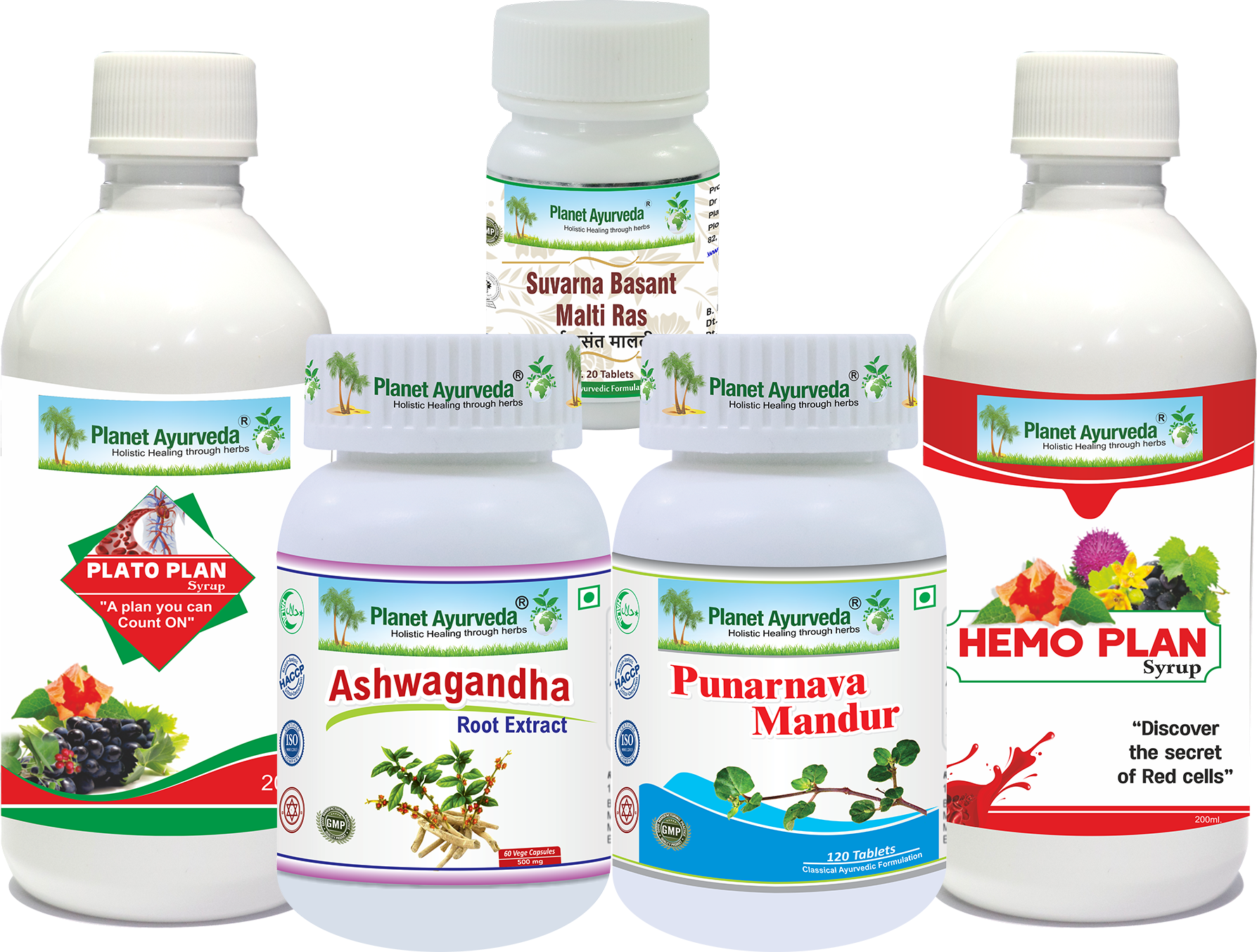 Planet Ayurveda’s ITP Care Pack