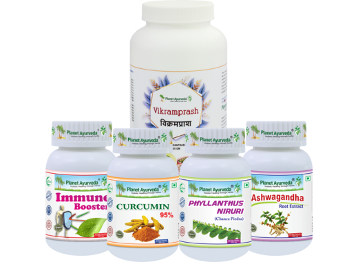 Herbal Remedies For Kartagener’s Syndrome