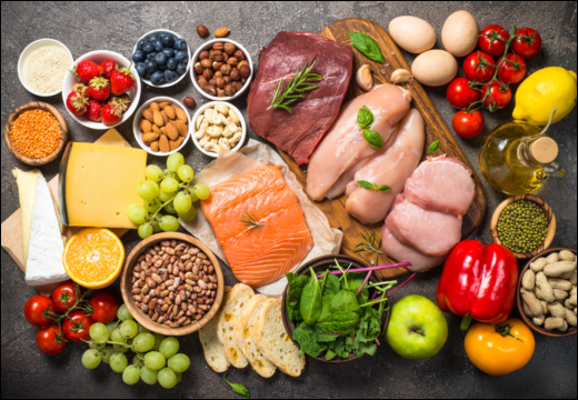 Keto Foods Keto Foods