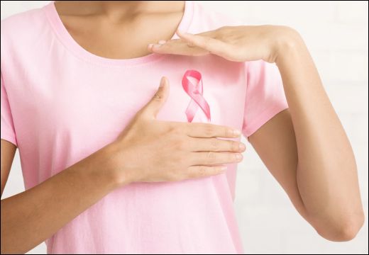 Liver Qi Stagnation and Breast Cancer Connection